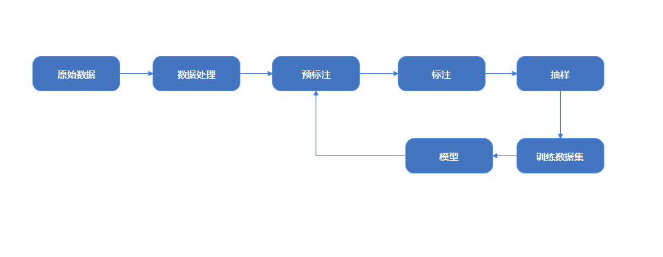 产品经理，产品经理网站